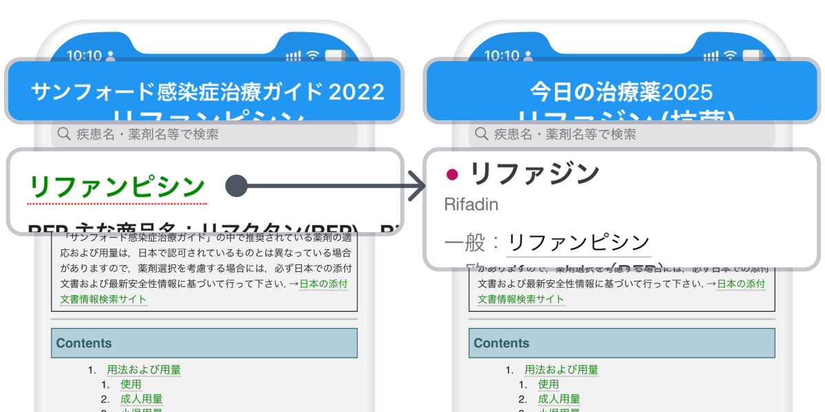 アプリケーション版 - 「今日の治療薬2025」