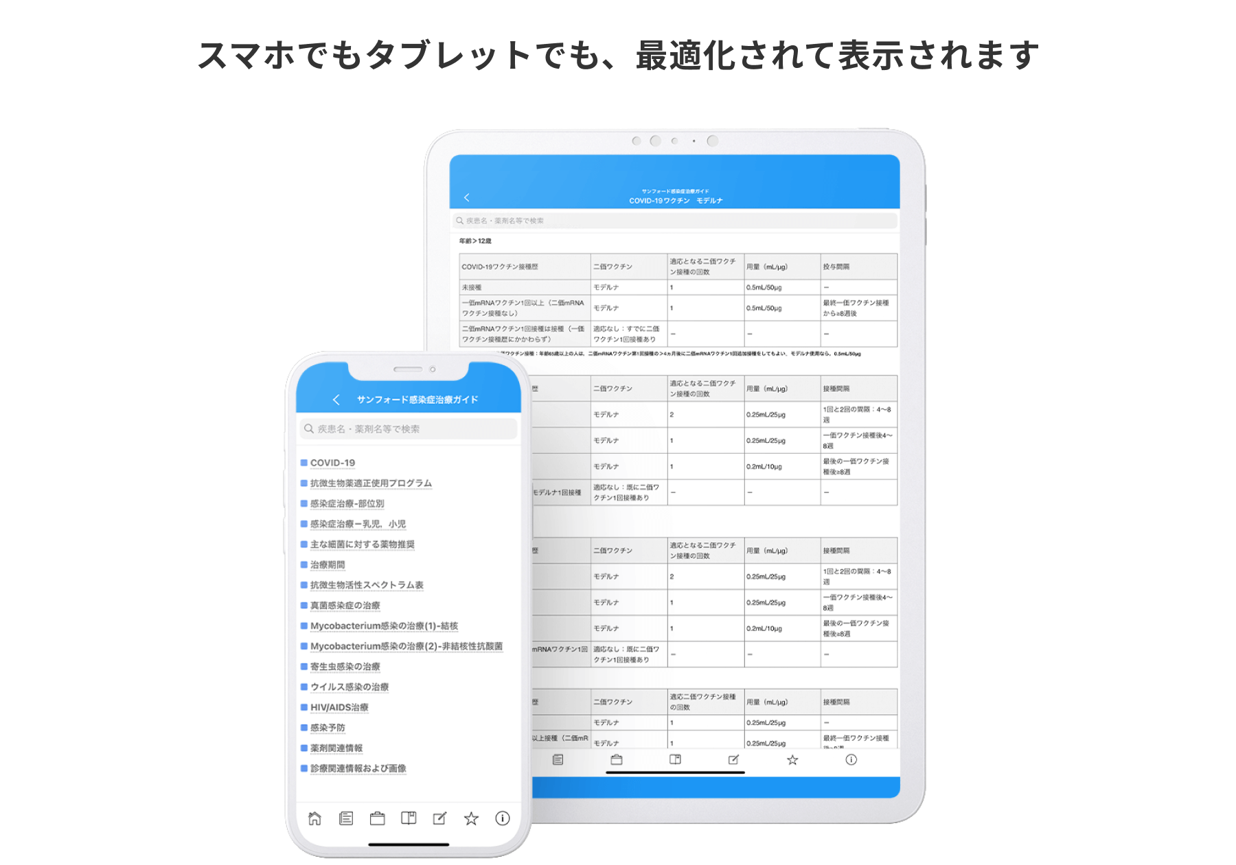アプリケーション版 - 「サンフォード感染症治療ガイド2024」 アプリケーション版 - 「サンフォード感染症治療ガイド2024」